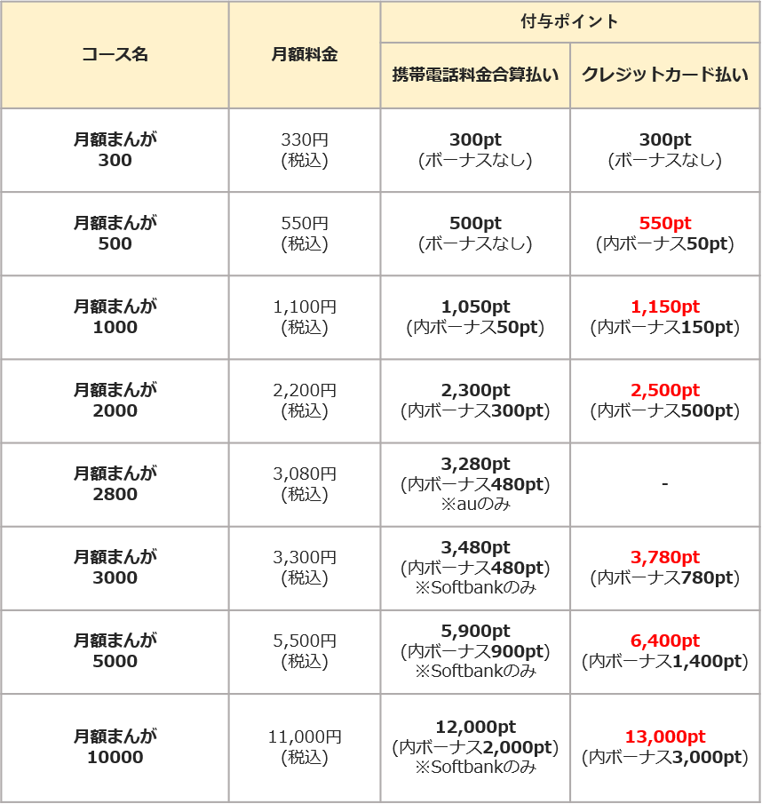 花より男子のあらすじ ちょっと切なくも笑える胸キュン学園ラブコメ 真のマンガ好きによるマンガ好きのためのあらすじサイト